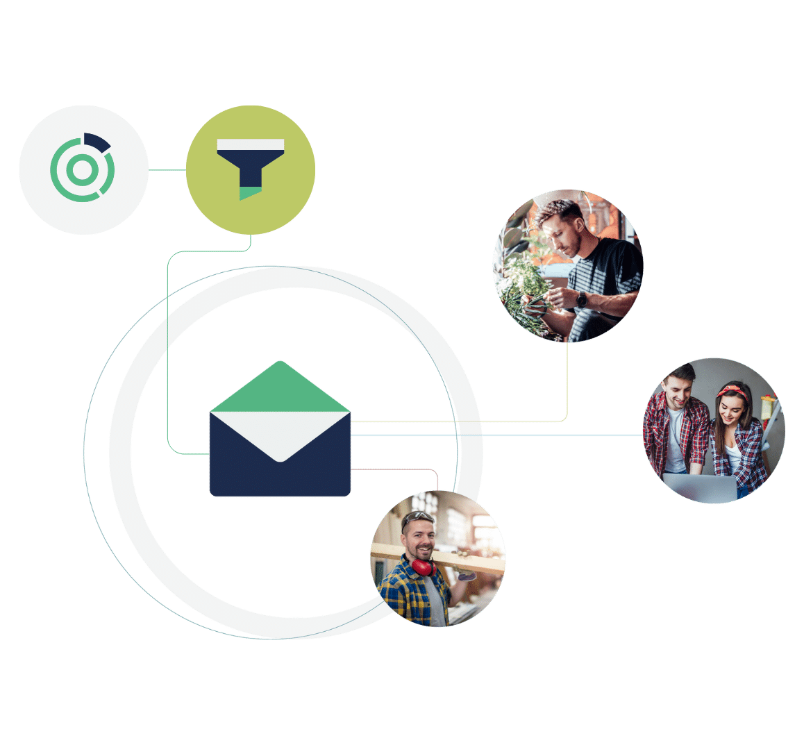 https://www.omeda.com/lp/audience-insights/