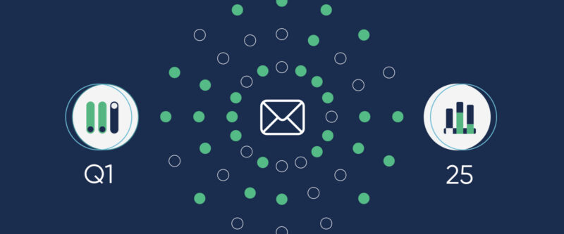 Email Engagement Report for Q1 2025
