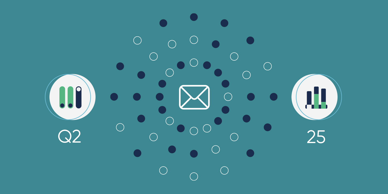 Q2 2025 Email Engagement Report