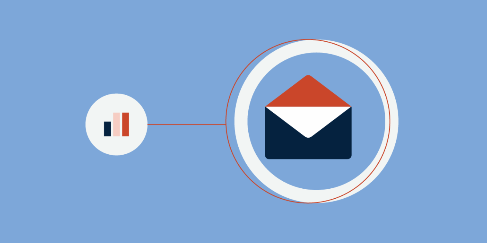 Gmail updates blog