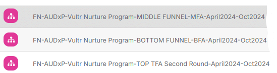 Questex campaign setup