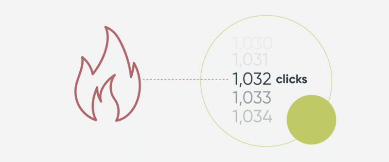 5 Smart Ways to Sell More Ads With First-Party Data