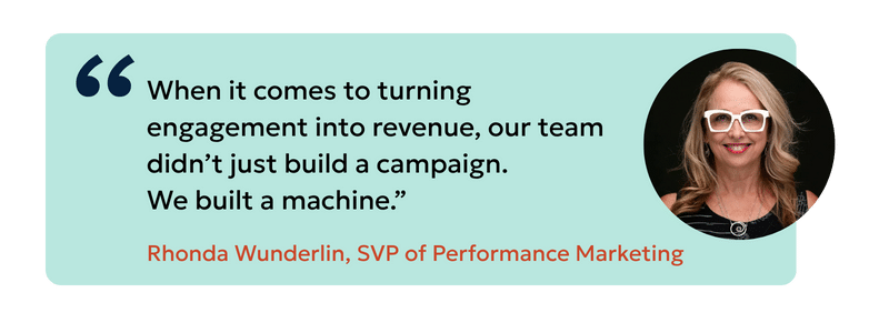 Rhonda Whunderlin Questex Quote