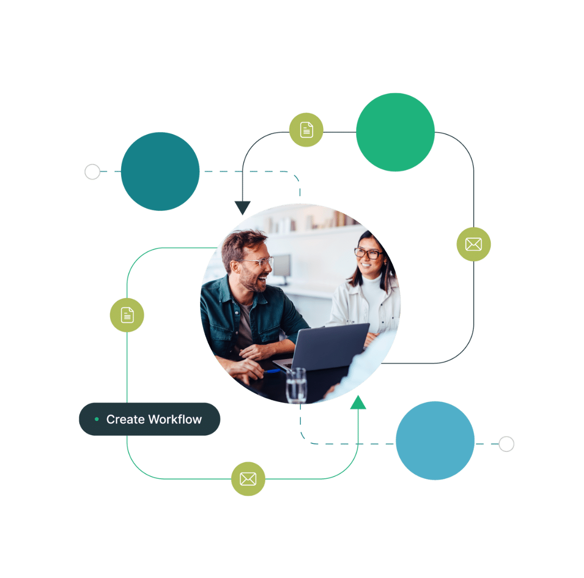 Centralized audience at the core of marketing automation workflows