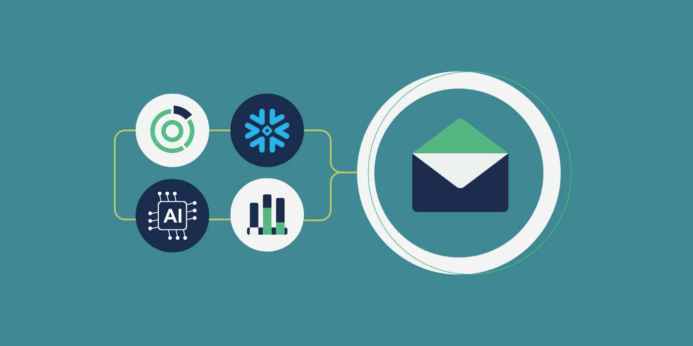 Product Update Webinar