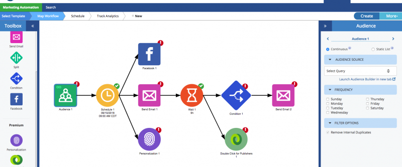 Odyssey Marketing Automation Update